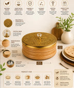 Mangowood Roti Box